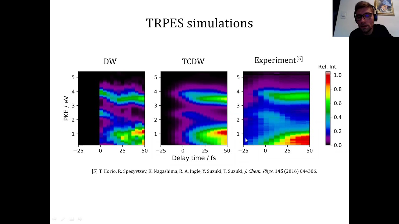 Contributed talks - Excited states, photophysics and photochemistry in biological matter (ESPP)