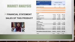 PRESENTATION PROPOSAL MINI PROJECT COMPUTER APPLICATION IN ACCOUNTING (DPA10023)