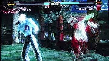 How to punish 2 of alisa