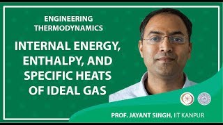 Internal energy, enthalpy, and specific heats of ideal gas