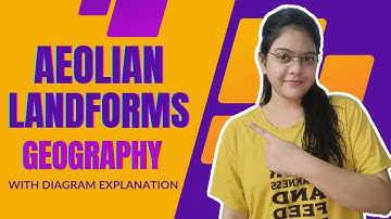 Aeolian Landforms | Geography | UPSC | UGC NET 