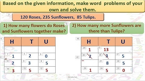 2.2 Subtraction by Borrowing Pat II  | Std : 3rd | Subject : Maths. By, Akshata Kale