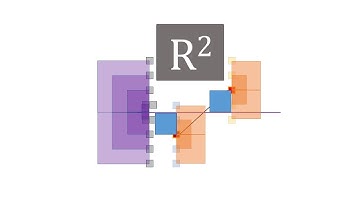 R squared - a visual and intuitive explanation