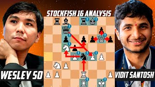 Epic Duel: Wesley So vs. Vidit Santosh Gujrathi - New In Chess Classic 2021