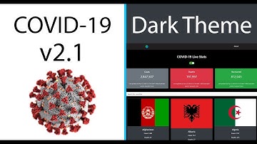 COVID-19 Tracker v2.1 - Dark Theme, Menu and Spinner | Coronavirus Live Stats