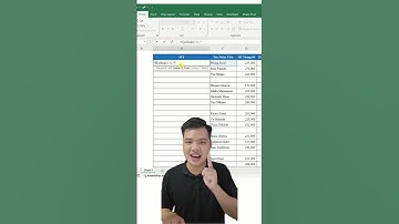 Trả lời @dienmanh23 Cách đánh STT tự động bỏ qua dòng trống trong excel #phongexcel #LearnOn #xemnga