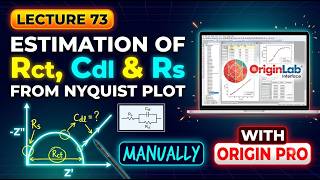 Lecture 73_Estimation of Rct, Cdl and Rs manually from Nyquist plot along with origin Pro