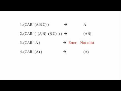 Introduction to SCHEME programming Language - YouTube