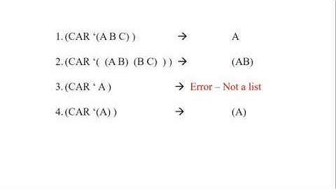 Introduction to SCHEME programming Language