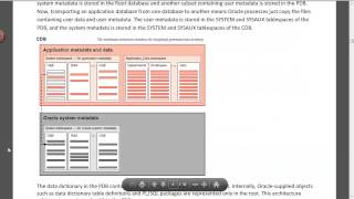 Oracle Multitenant 12c Pluggable Database - Ahmed Fathi