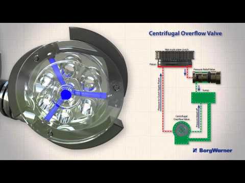 How works new Haldex Clutch 5. generation