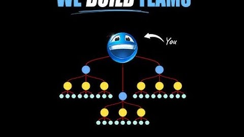 Sparky AI Automation Recruiting System