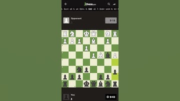 Why do people resign when they lose the queen? #chess #checkmate #chessgame #chesscom