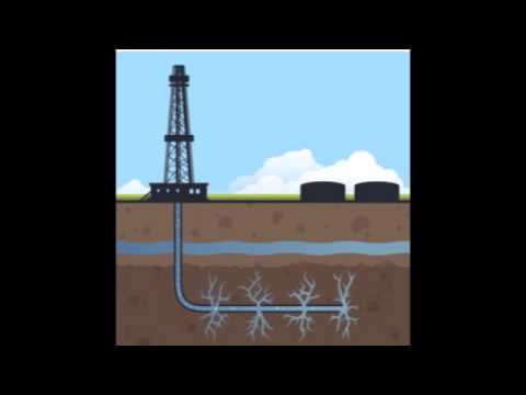 The Process of Fracking