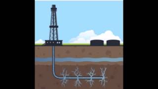 The Process of Fracking