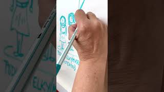 Zkuste To Jinak Sketchnoting Ý