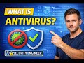 What is Antivirus