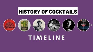 History of Cocktails Timeline