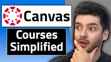 Canvas LMS Course Layout Explained | Full Guide for Teachers