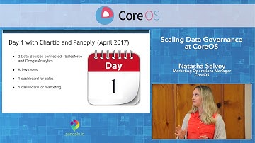 Scaling Data Governance at CoreOS