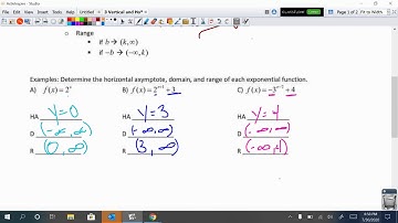 3 Vertical and Horizontal Asymptote Exp and Log