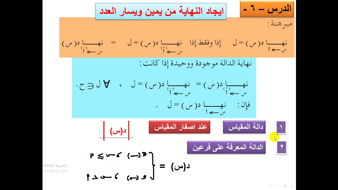 النهايات   ( 7  )  النهاية من يمين ويسار العدد  -  رياضيات ثاني ثانوي