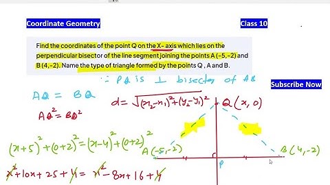 Find the coordinates of the point Q on the X-axis which lies on perpendicular bisector | Coordinate