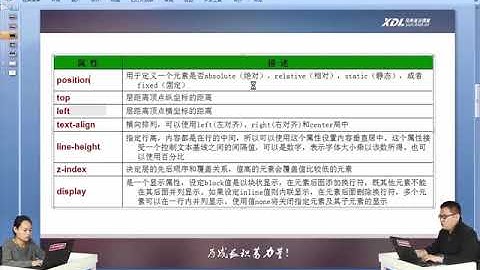 兄弟连新版 DIV CSS视频教程 4 和页面布局有关的CSS属性（一）