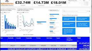 How to apply Variables in Power BI, Introduction #Power BI#DAX screenshot 4