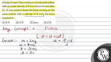 A body of mass \( 2 \mathrm{~kg} \) moving on a horizontal surface with an initial velocity of \...