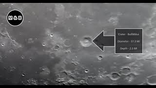 Moon Video With Sky-Watcher Scope- 4K