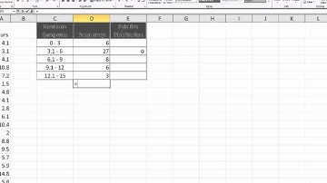 Excel 2010 Ch. 5  Statistical Analysis II: Quantitative Data