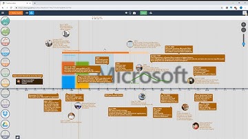 How to use "Table\Data Mode" while editing timelines