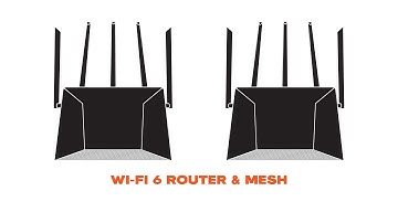 Install Your Brand New AX3000 Wi-Fi 6 Router & Mesh With This Simple Guide