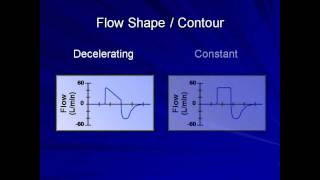 Ventilator Options (Mechanical Ventilation  Lecture 8)