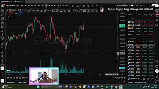 BTC - ALTCOIN ANALİZ | 15:30 VERİLER