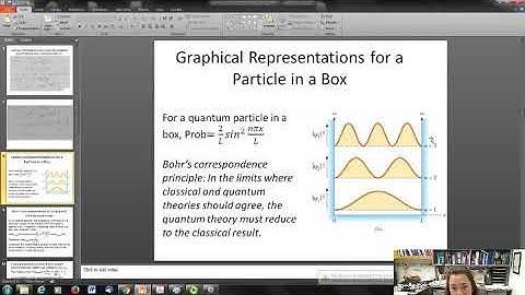 Using Quantum Wave Functions to Figure Things Out