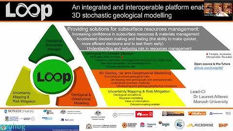 Laurent Ailleres - The Loop Platform - an open source geological modelling platform.