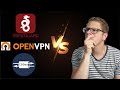 WireGuard vs OpenVPN vs IPSec IKEv2 - Was ist das beste VPN Protokoll?