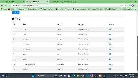 Book Management System Java | Library Management System Java SpringBoot| Capstone Complete Project