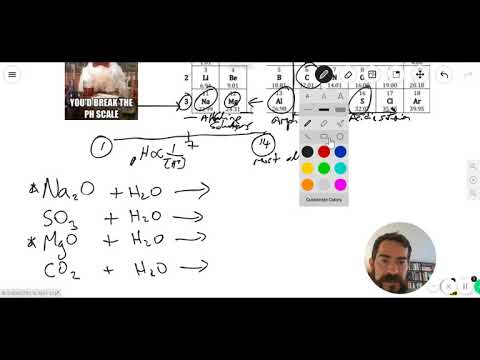 Question 7 —