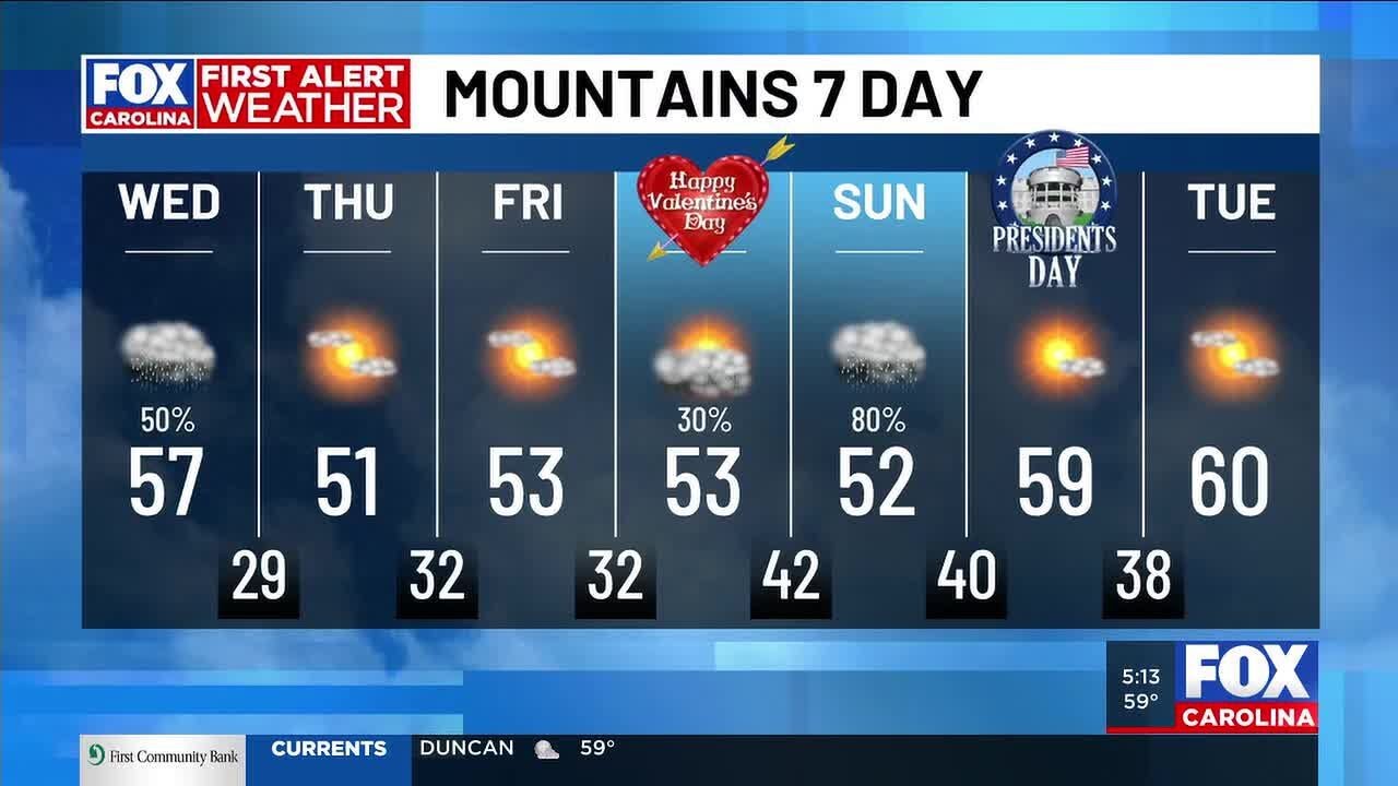 Light morning rain Wednesday ahead of more weekend rain - YouTube