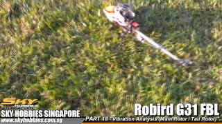 Robird G31 Video Manual 18