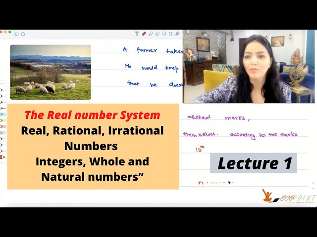 The Real number System | What are Real, rational, irrational, Integers,Whole,Natural numbers | 1 |