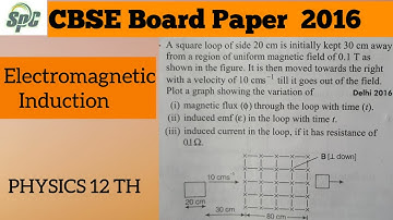 A square loop of side 20 cm is initially kept 30 cm away shown in the figure . It is then moved towa