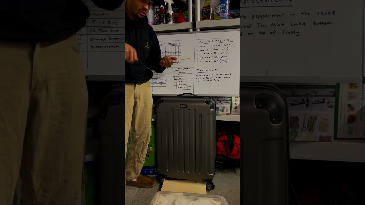 Wendy’s GSC Thin Mint Review