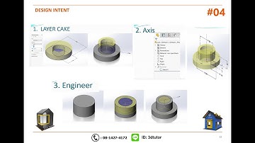 สอน Solidworks สำหรับผู้เริ่มต้น Day 04 แนะนำโปรแกรม Solidwork Part 1