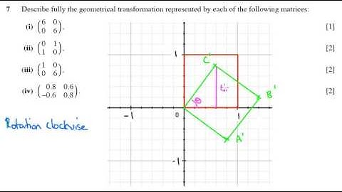OCR FP1 June 2008 q7iv