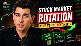 SPY Hits 750! Is the Stock Market Entering a Euphoric Phase? (NVDA, PLTR, NOW) 🚀