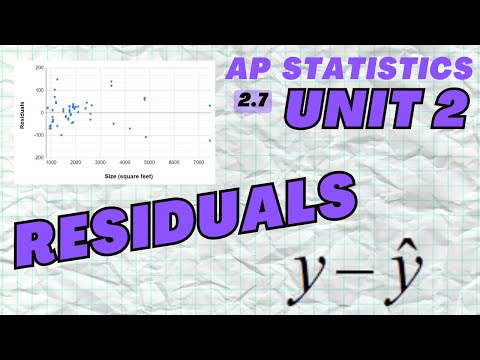 Residuals - AP